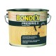Φαρμάκι Ξύλου 750ml Bondex Long Life Wood Preservative