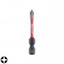 Μύτη PZ1 50mm Shockwave Milwaukee 4932471566