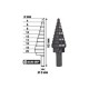 Τρυπάνι κωνικό 4-20mm Milwaukee 48899320