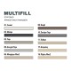 Multifill 2-5 έγχρωμος αρμόστοκος πλακιδίων 2kg ISOMAT
