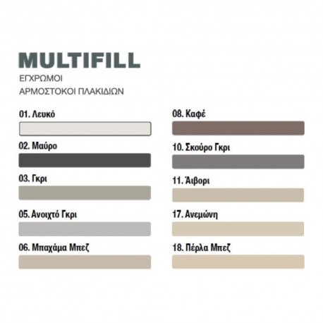 Multifill 2-5 έγχρωμος αρμόστοκος πλακιδίων 2kg ISOMAT
