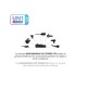 Μπαταρία Επαναφορτιζόμενη Li-Ion 2.0Ah 12V Krausmann B122