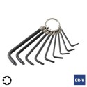 Κλειδιά άλλεν torx κρίκου σετ 10 τεμ. T7-T40 WORKTECH
