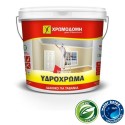 Υδρόχρωμα λευκό ΧΡΩΜΟΔΟΜΗ