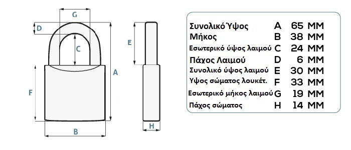 Διαστάσεις